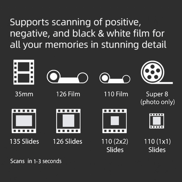 ClearScan P7 Film Scanner with SD Card,7” LCD,Upgraded Version, 24MP High-Resolution 35mm/135/126/110/Super 8 Film & Slide Converter, Quick Digital JPEG Conversion